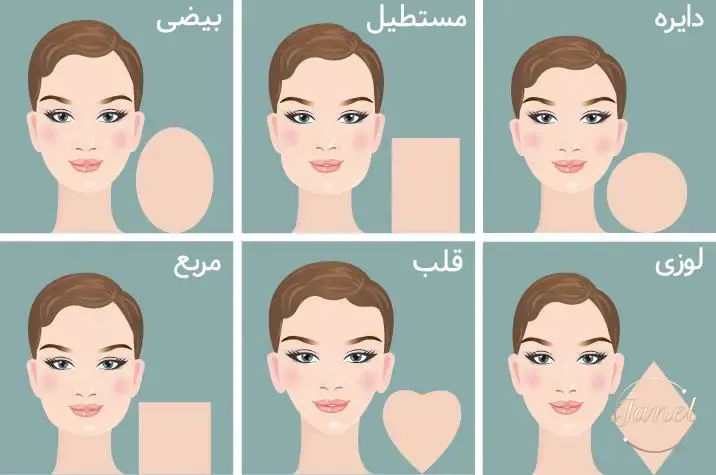  تکنیک اصلاح ابرو 